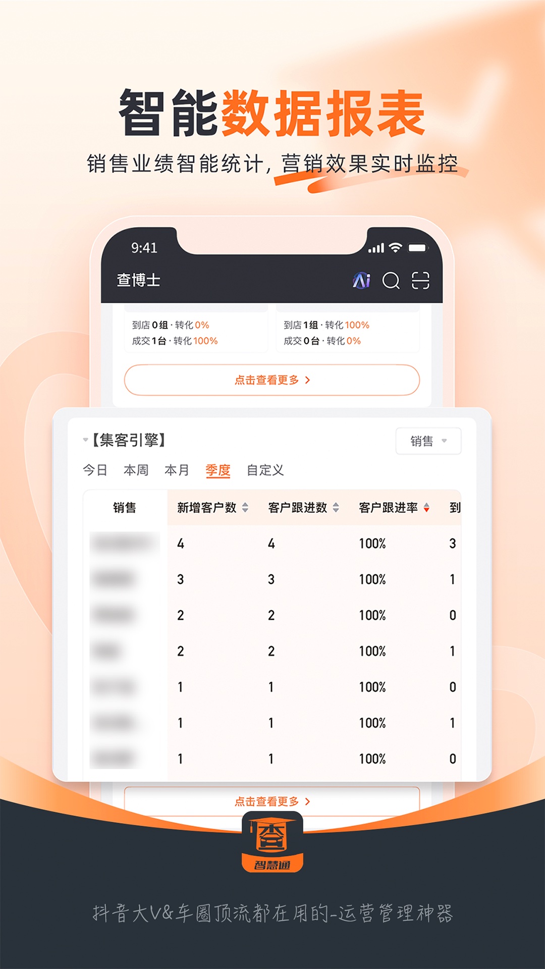 查博士企業(yè)版截圖預(yù)覽