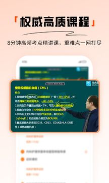 阿虎醫(yī)考截圖