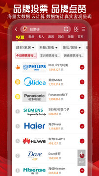 十大品牌CNPP截圖