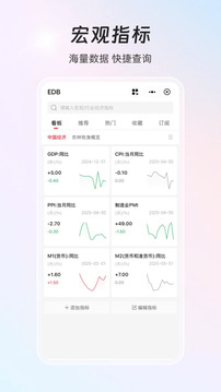 同花順iFinD截圖