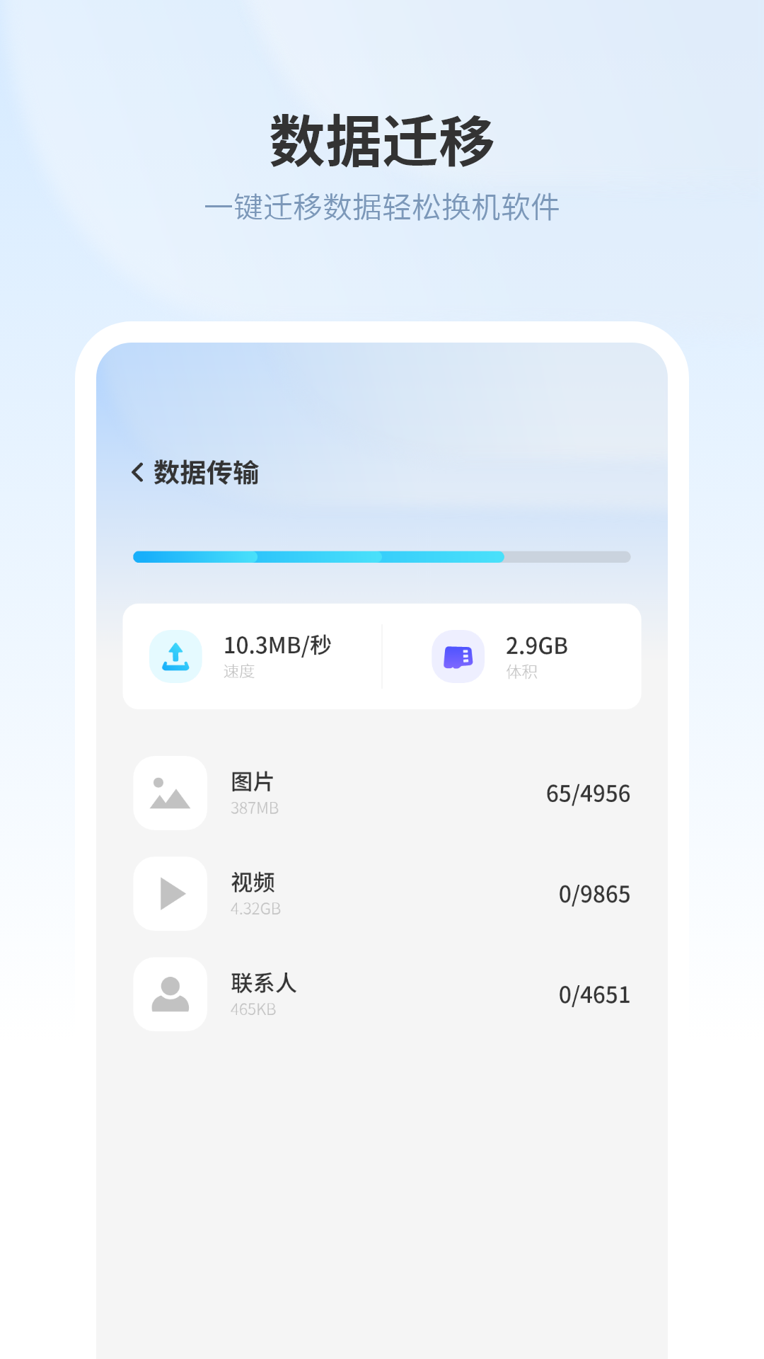 傳輸助手截圖預覽