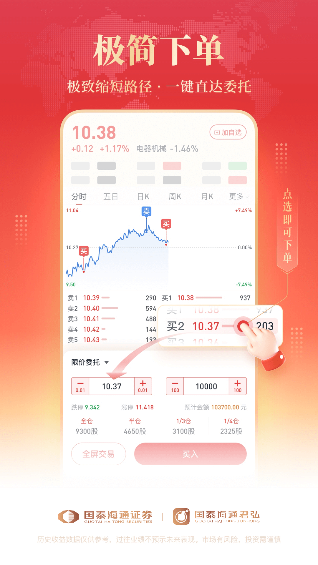 國(guó)泰海通君弘截圖預(yù)覽
