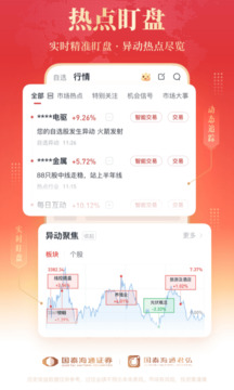 國泰海通君弘截圖