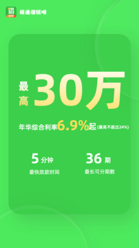 極速借錢唄截圖