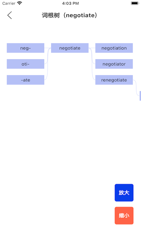 詞根詞綴詞典截圖預(yù)覽