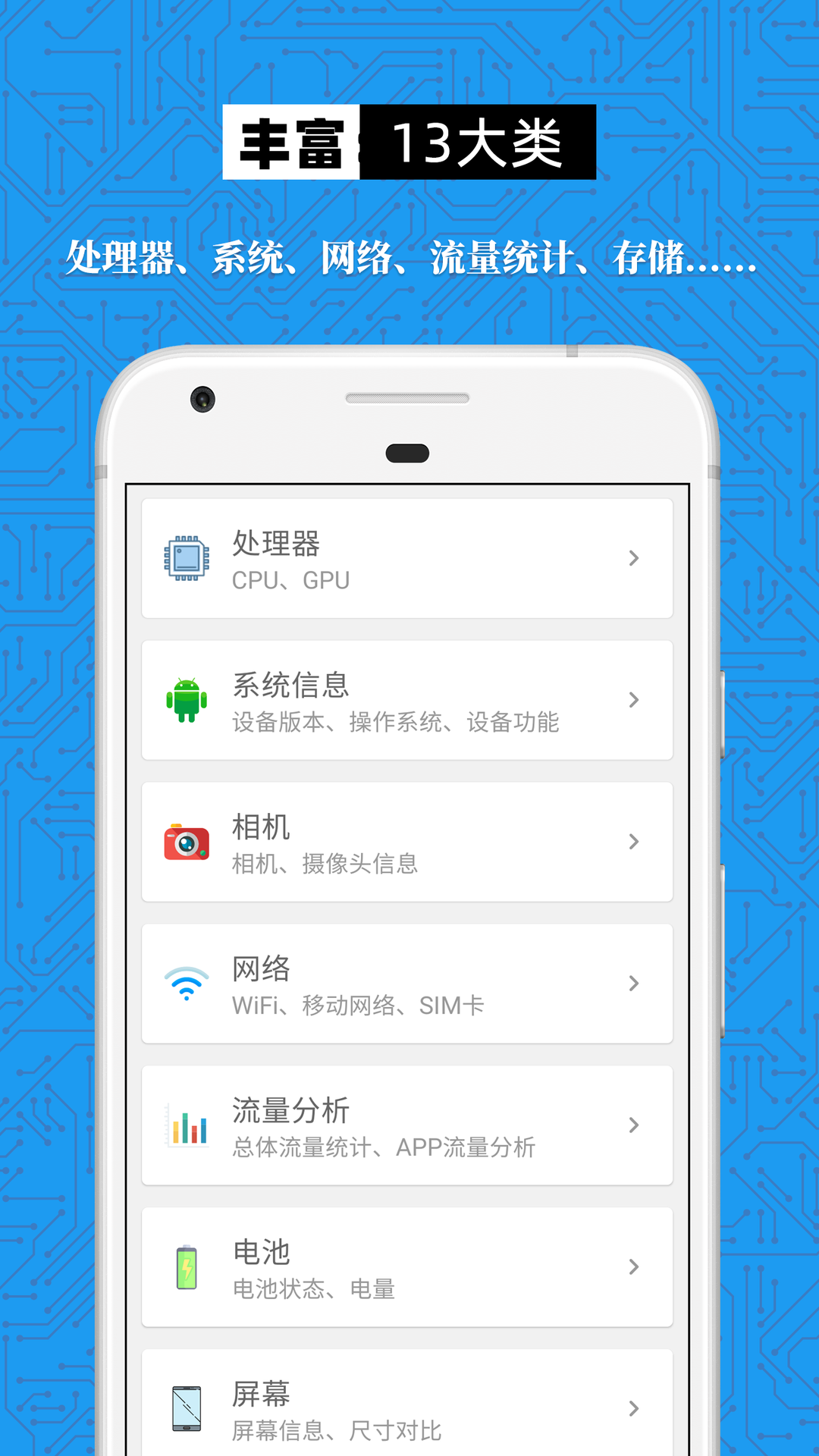 手機設備信息大全截圖預覽