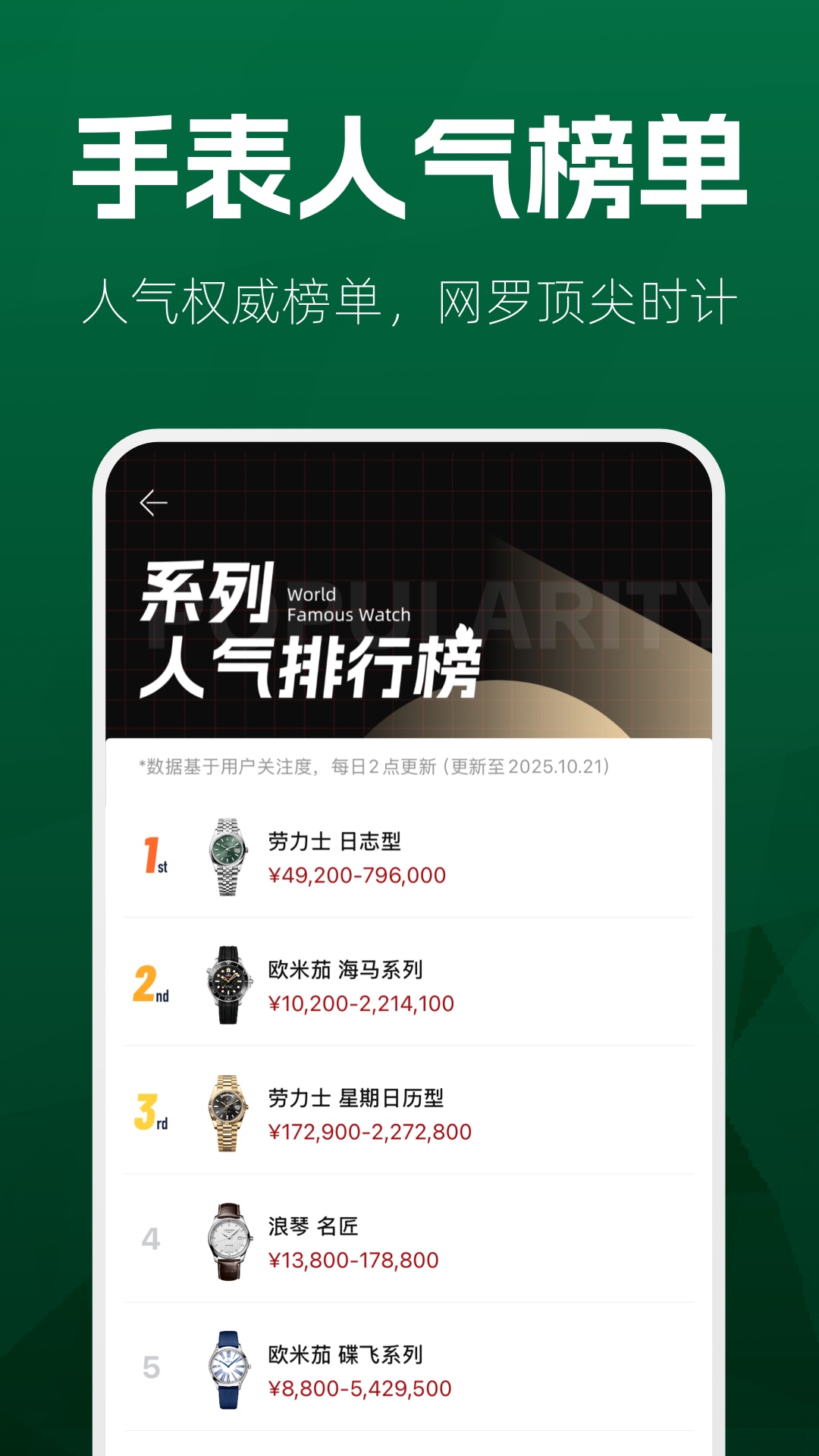 手表范截圖預(yù)覽