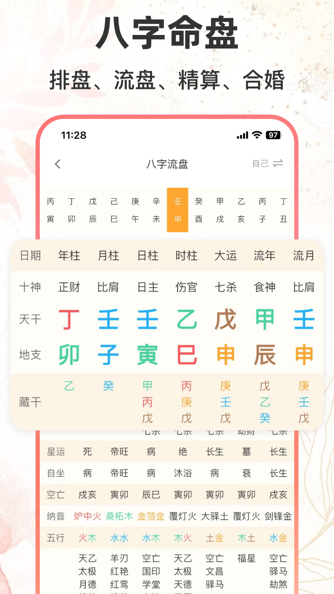 八字排盤助手截圖預(yù)覽
