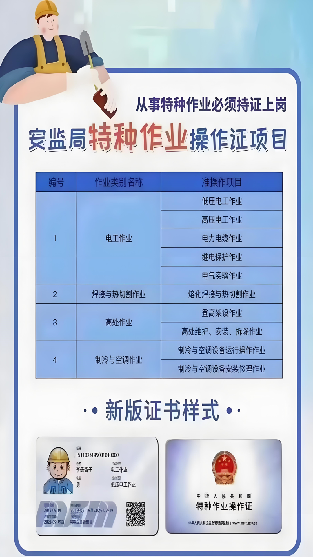 特種作業(yè)操作證截圖預覽