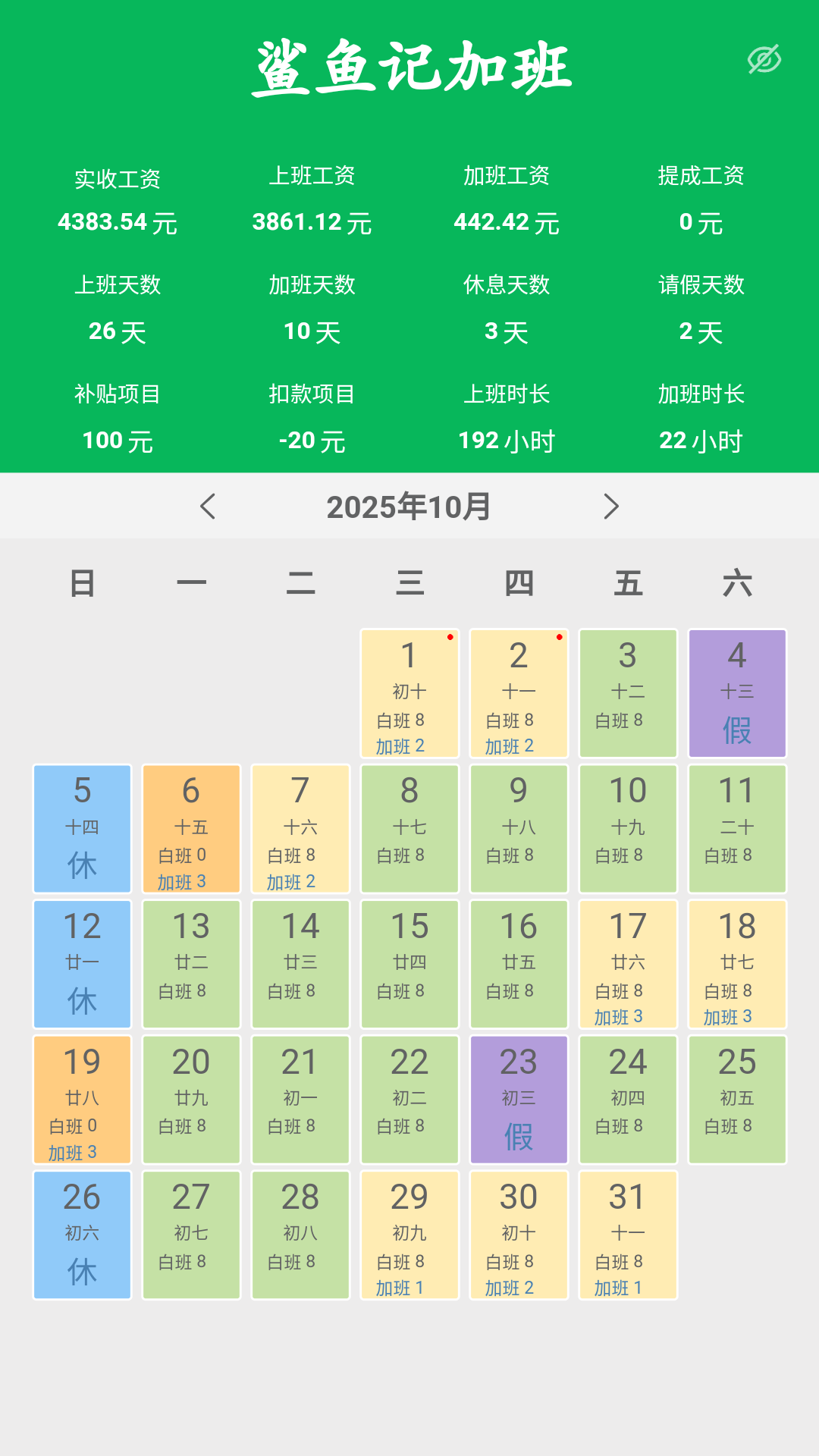 鯊魚記加班截圖預覽