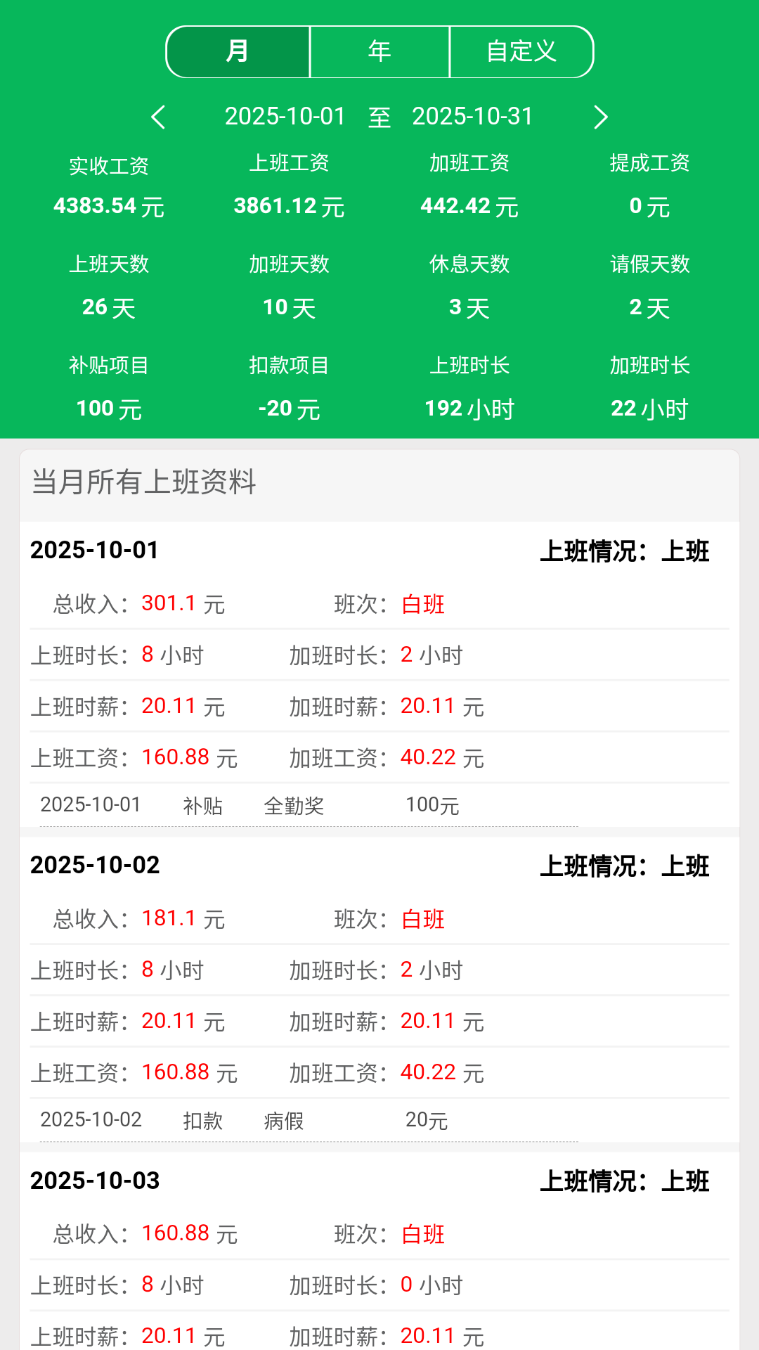 鯊魚記加班截圖預覽