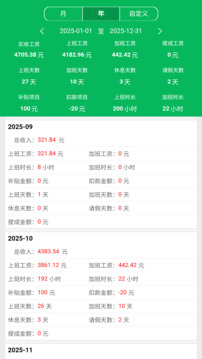 鯊魚記加班截圖