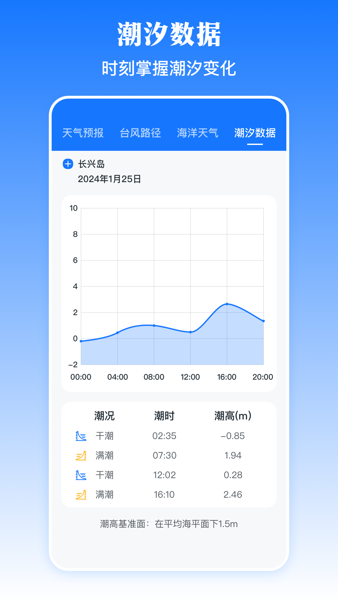 乘車碼NFC截圖預(yù)覽