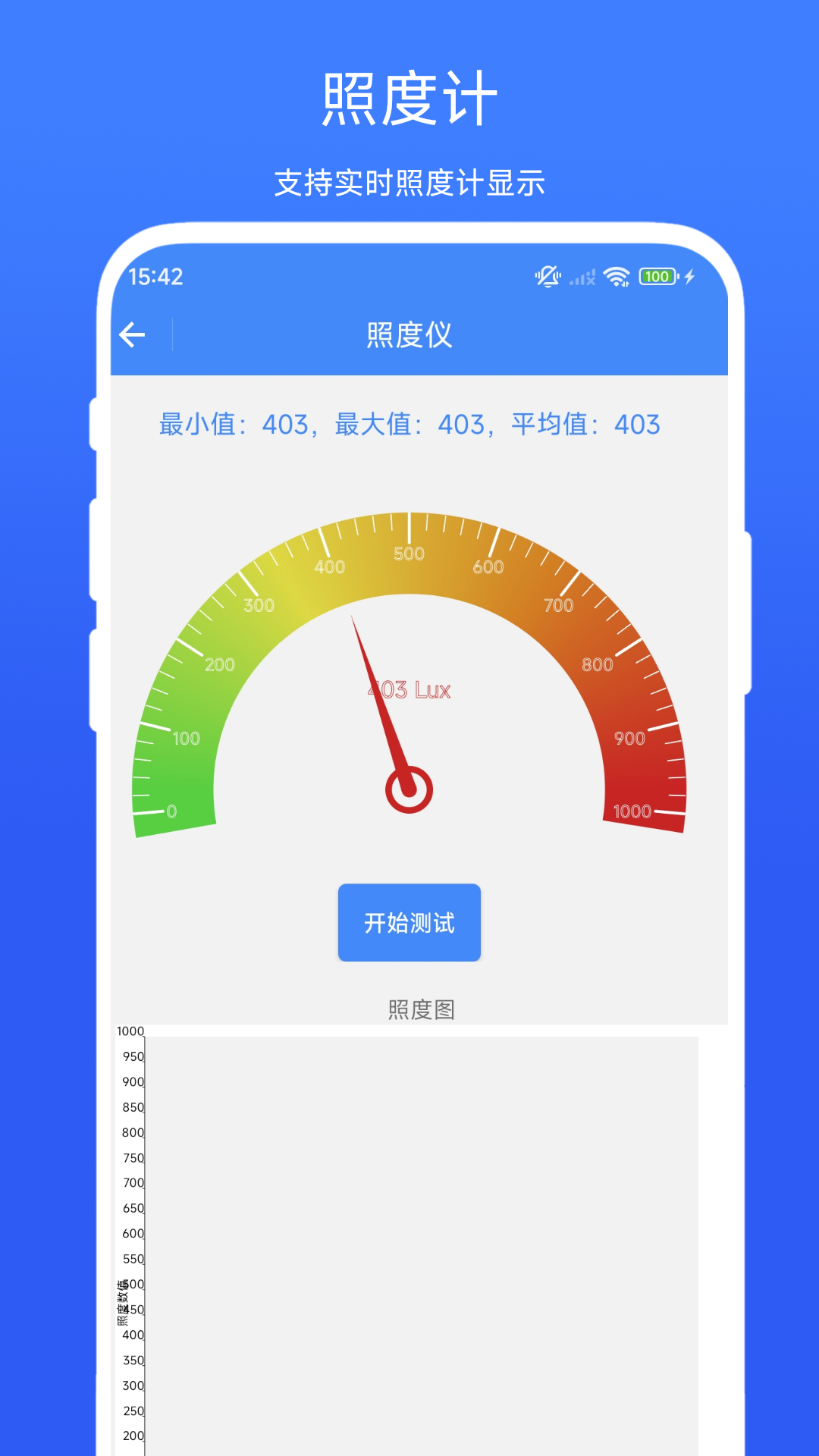 水電工計(jì)算器截圖預(yù)覽