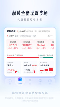 螞蟻財(cái)富截圖