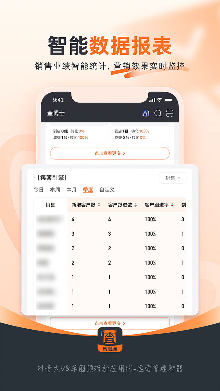 查博士企業(yè)版截圖預(yù)覽
