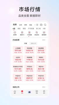 同花順iFinD截圖