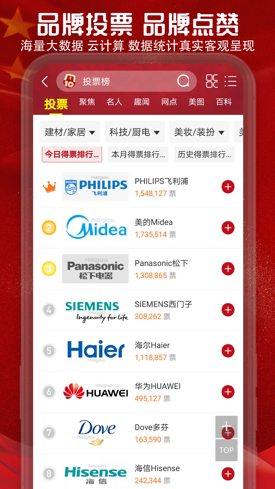 十大品牌CNPP截圖預(yù)覽