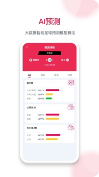 預(yù)測之家截圖