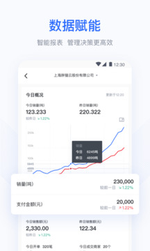 胖貓?jiān)平貓D