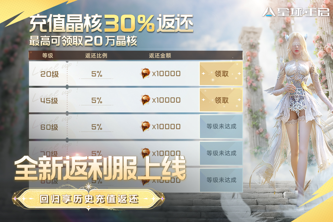 星球：重啟截圖預覽