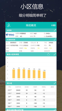 網(wǎng)優(yōu)精靈截圖
