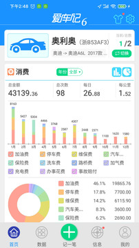 愛車記油耗版截圖