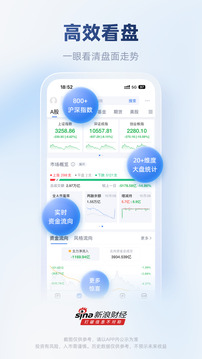 新浪財(cái)經(jīng)截圖