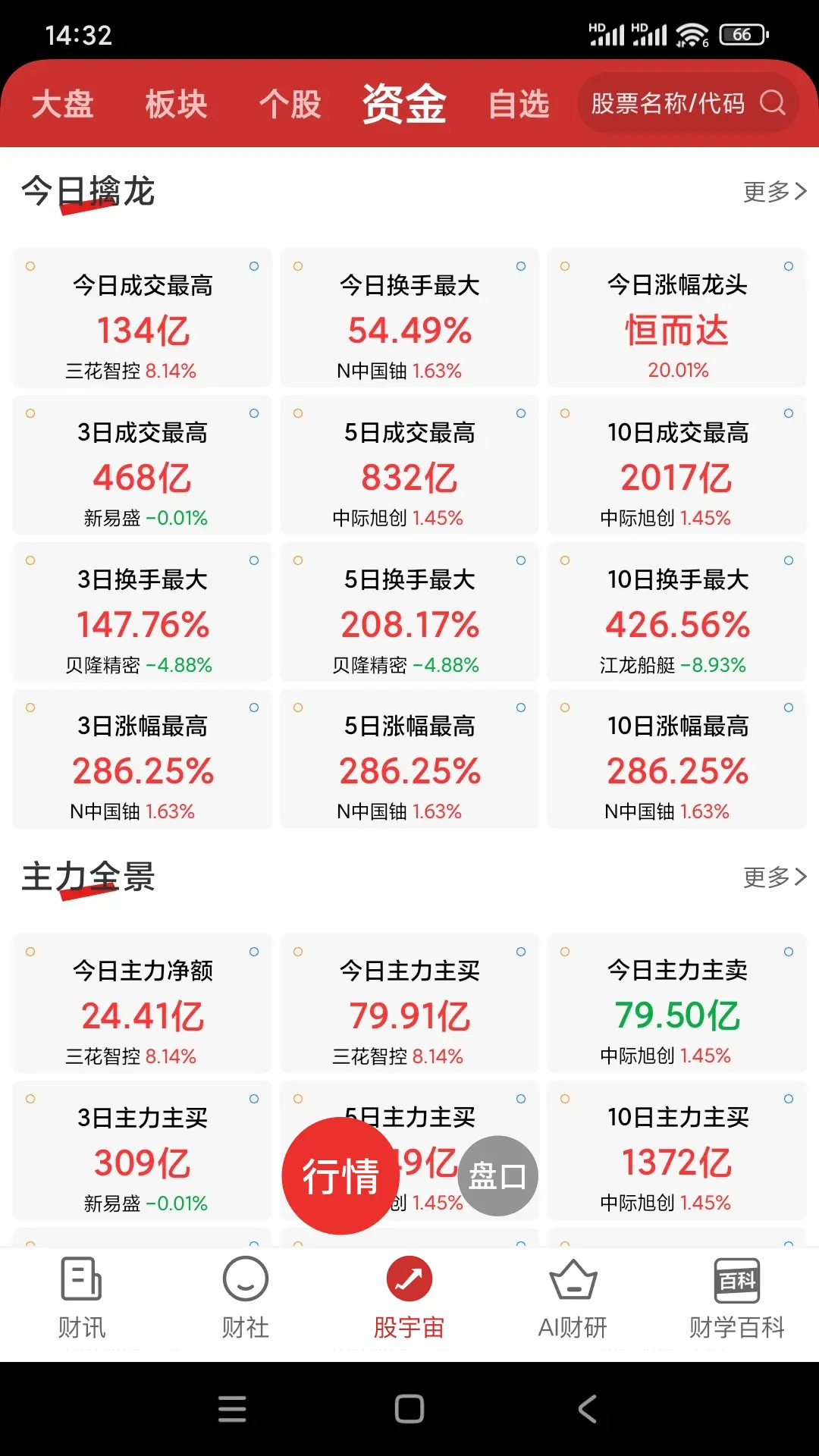 德訊證顧截圖預(yù)覽