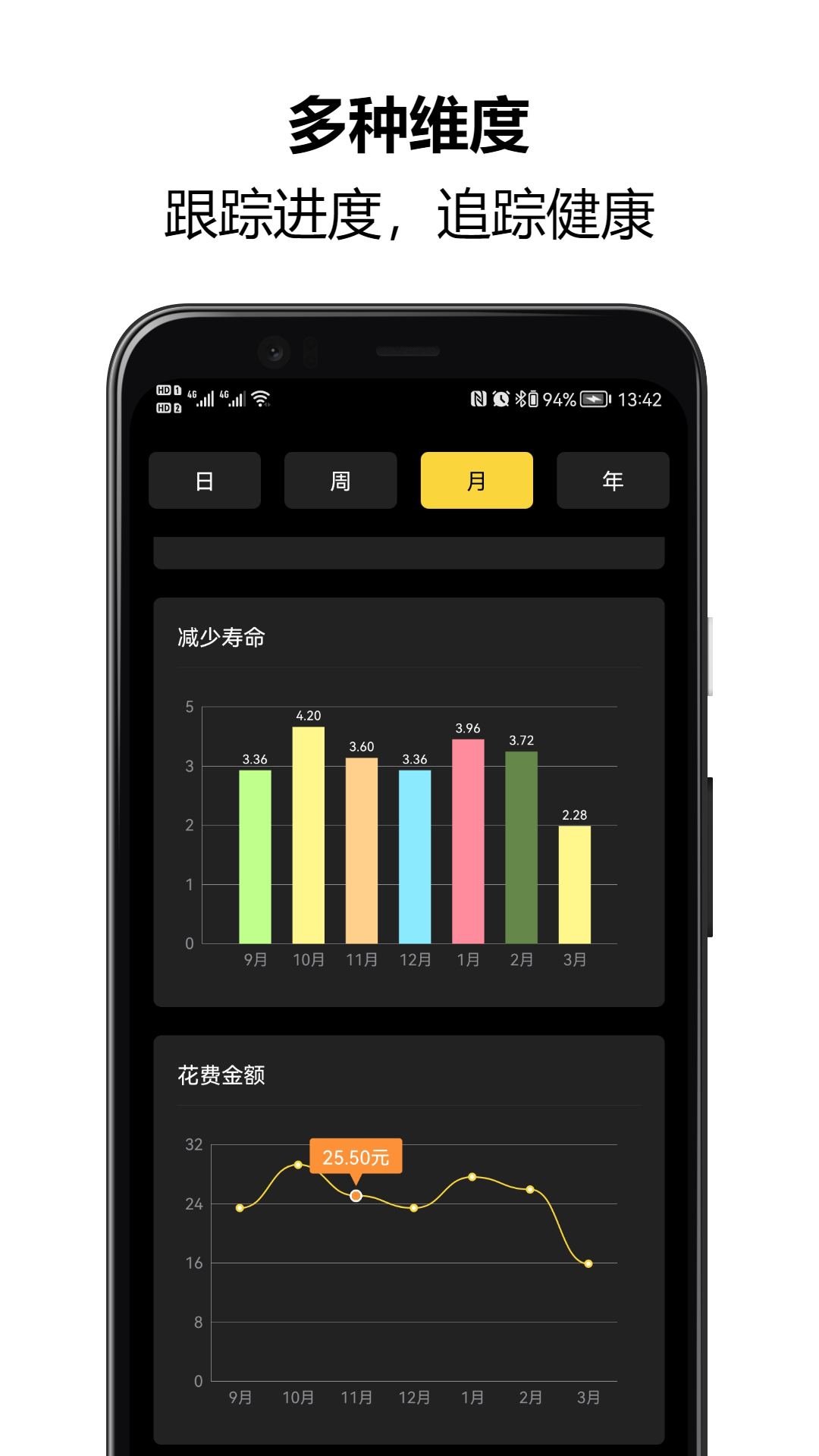 戒煙大師截圖預(yù)覽