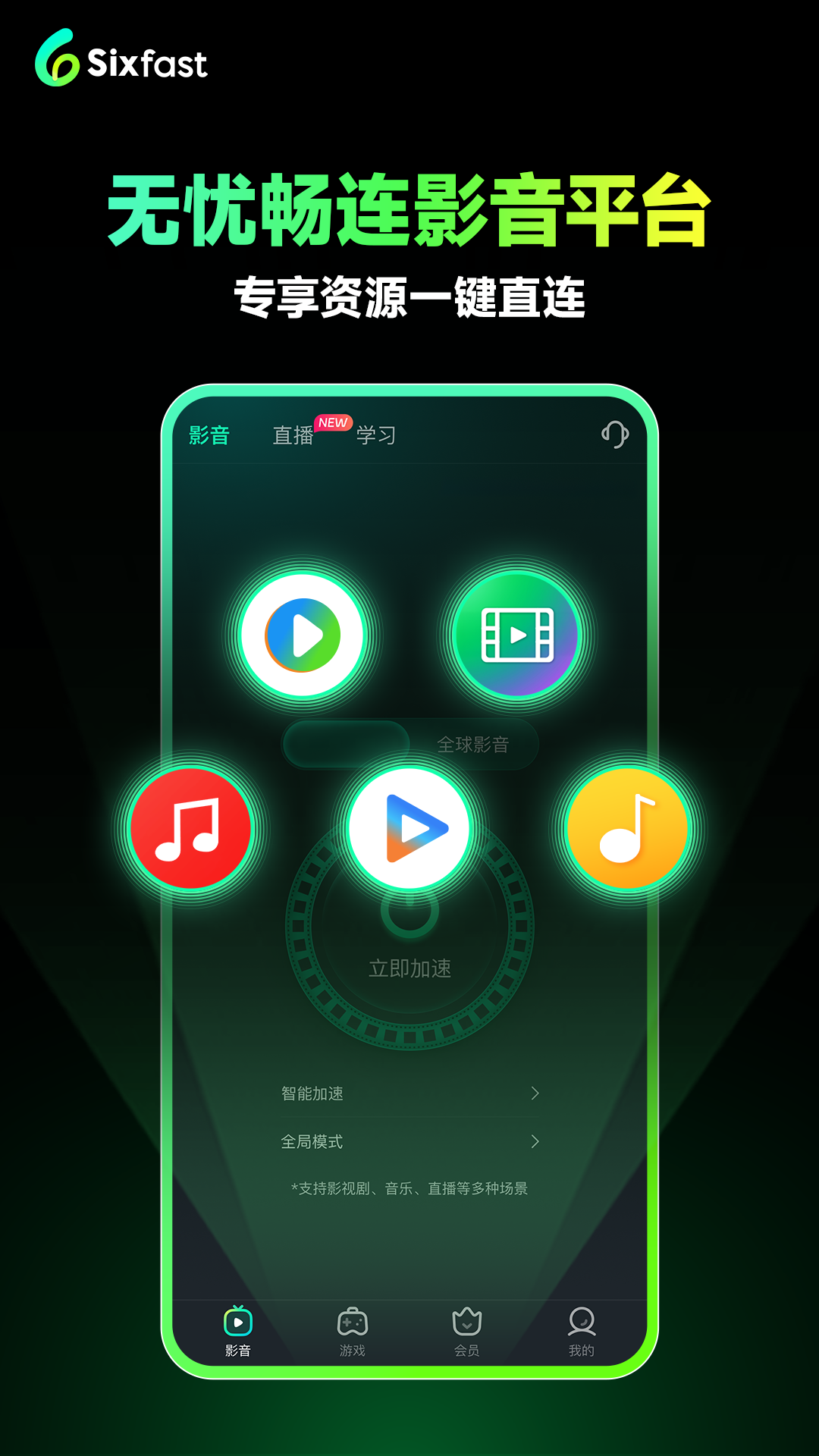 Sixfast截圖預(yù)覽