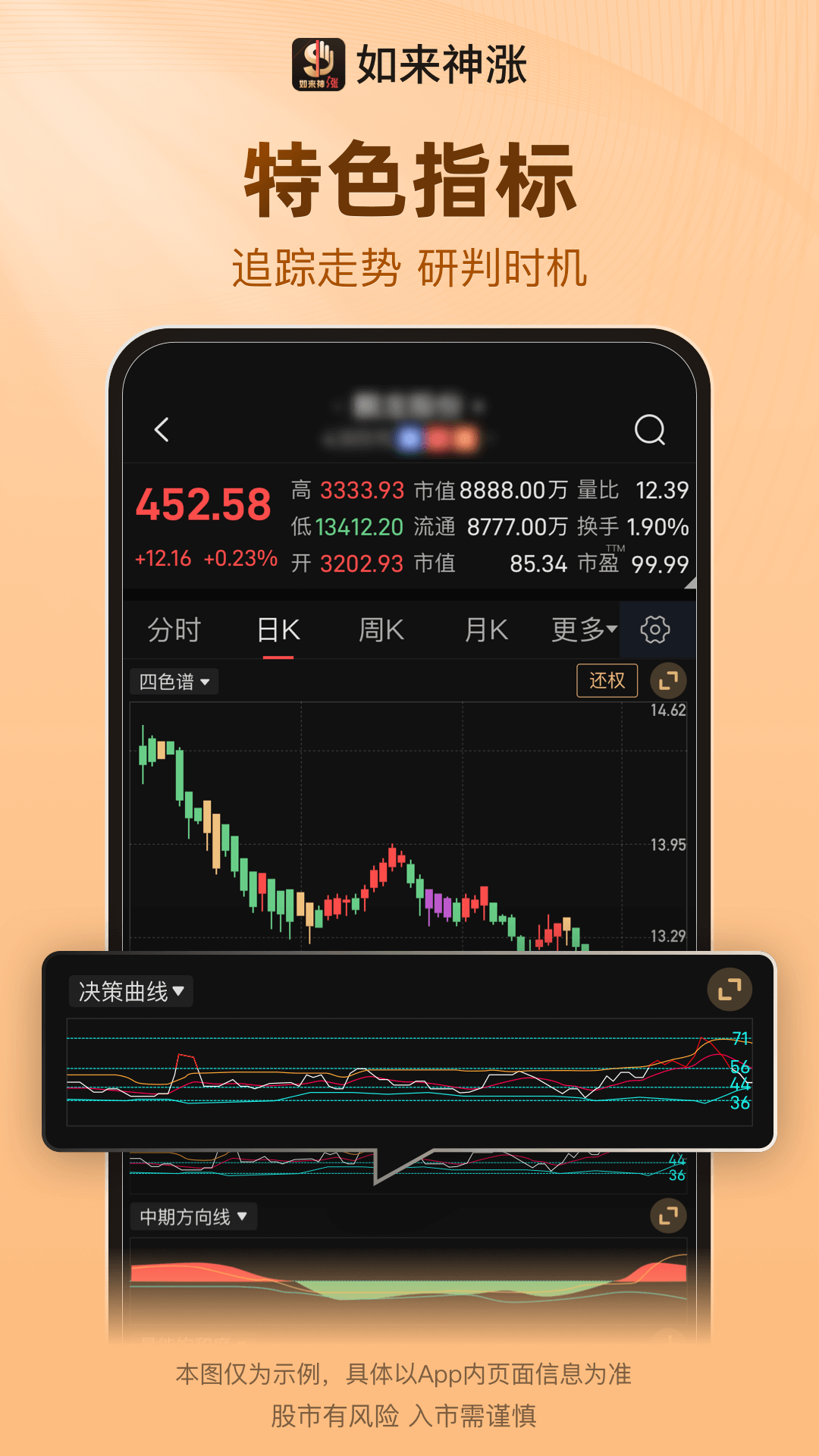 如來神漲截圖預(yù)覽
