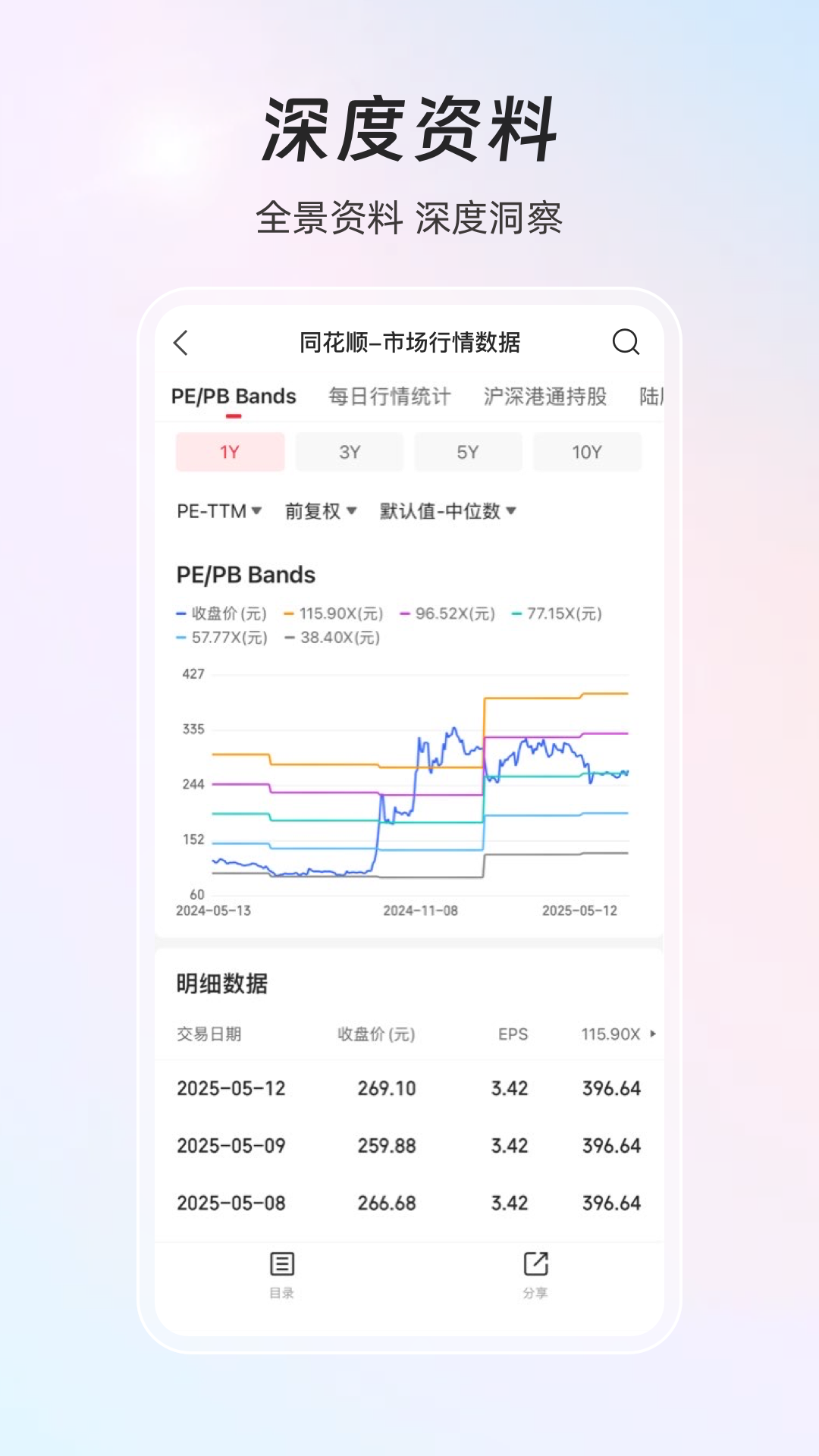 同花順iFinD截圖預(yù)覽