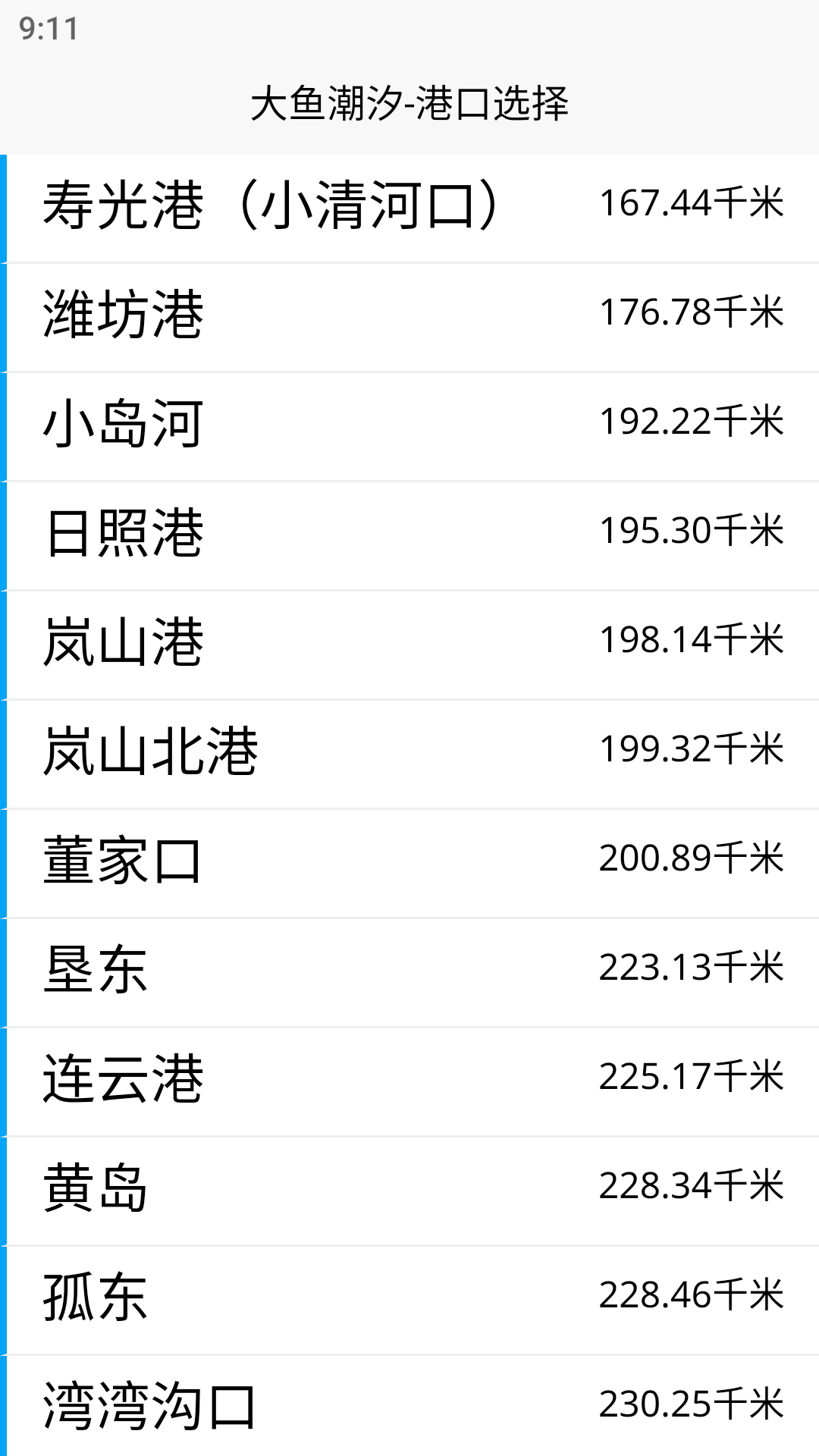 大魚潮汐截圖預(yù)覽