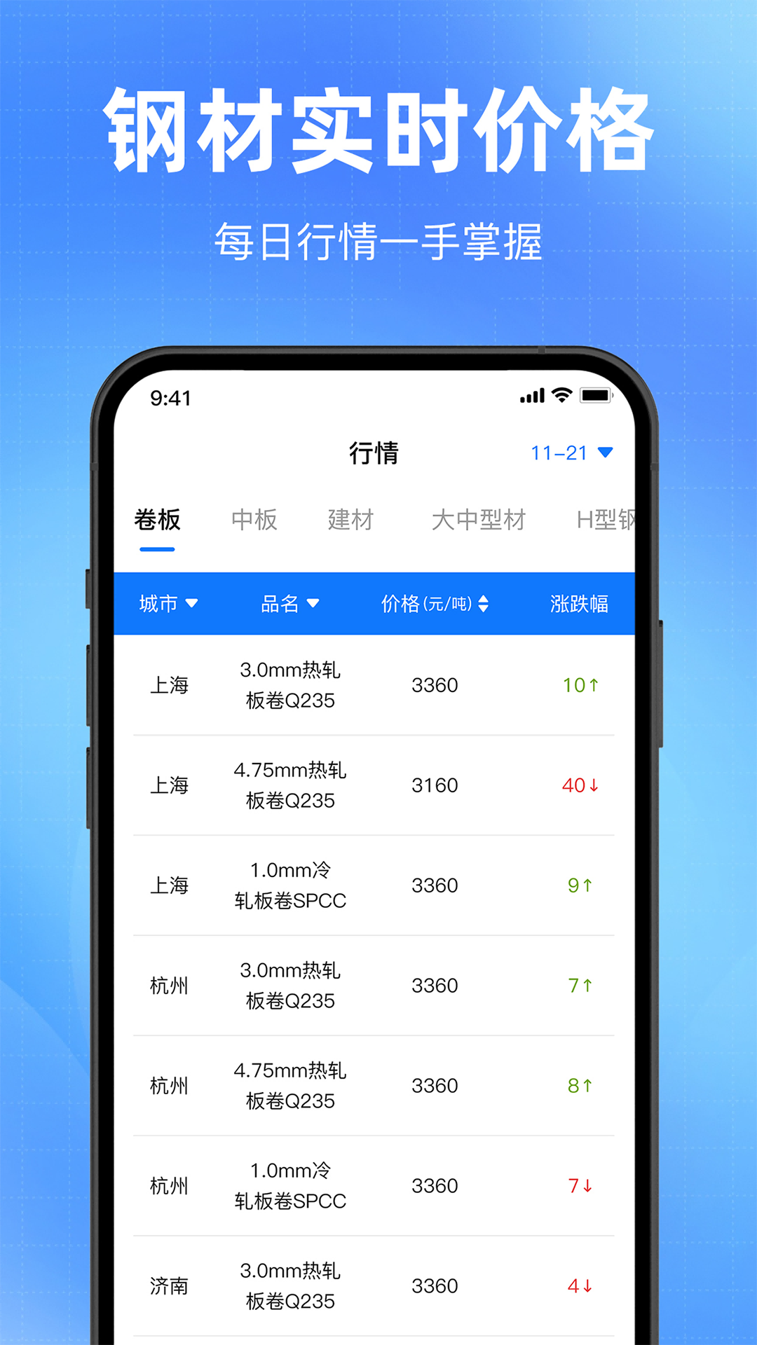 应用截图4预览