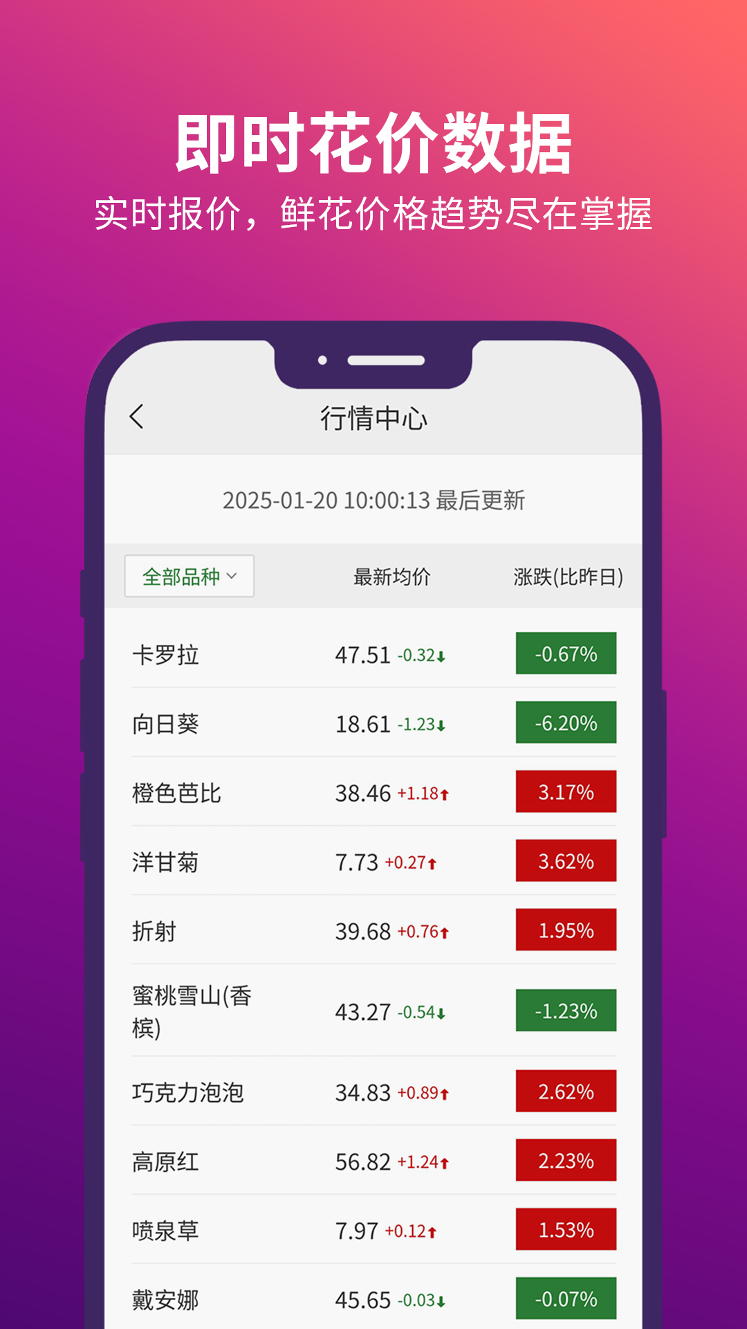 应用截图5预览