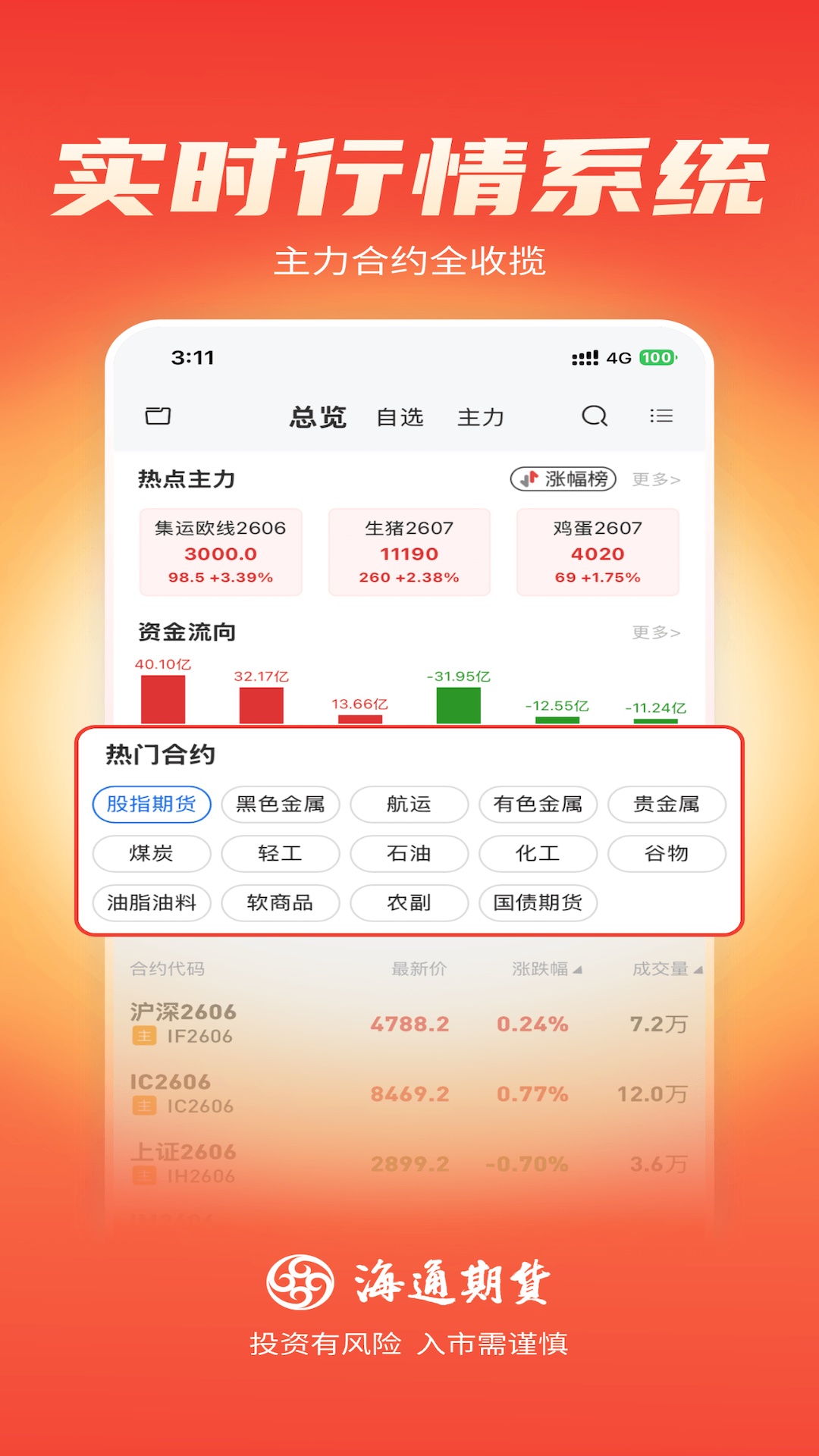应用截图3预览