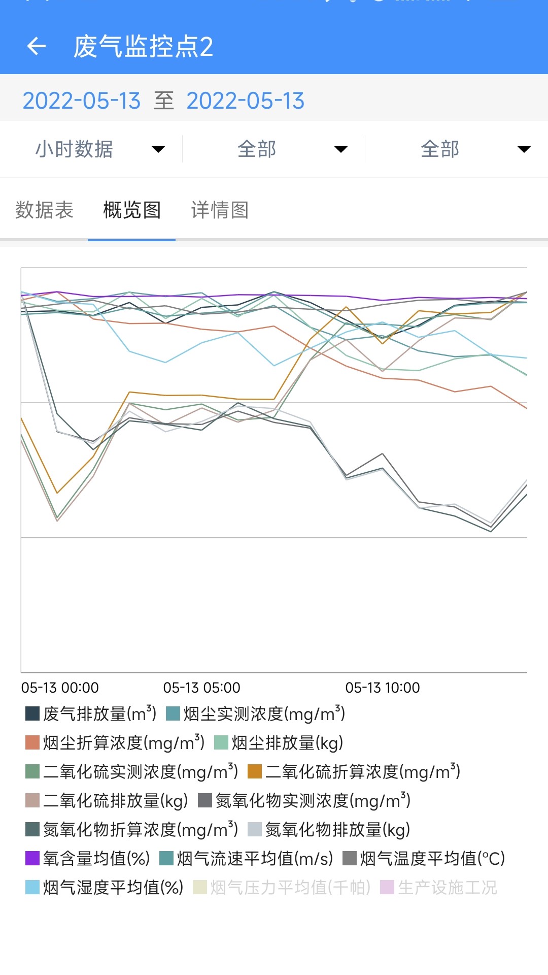 应用截图5预览