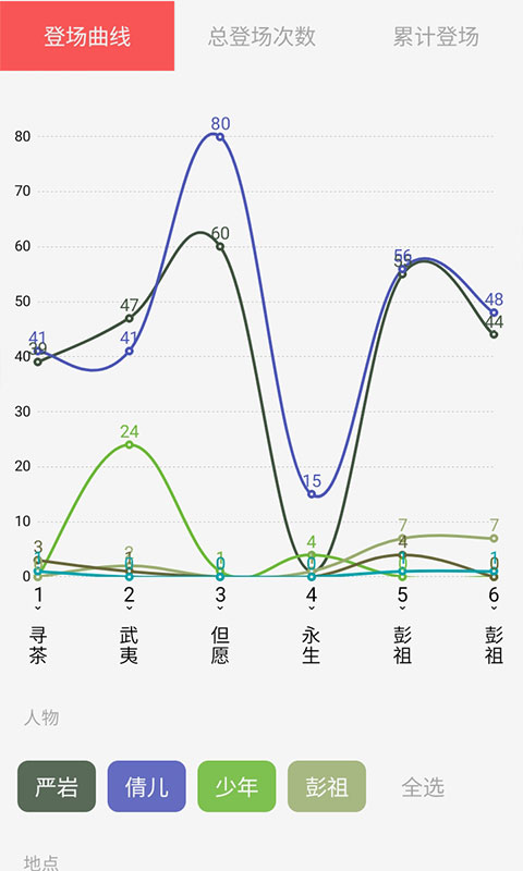 应用截图3预览