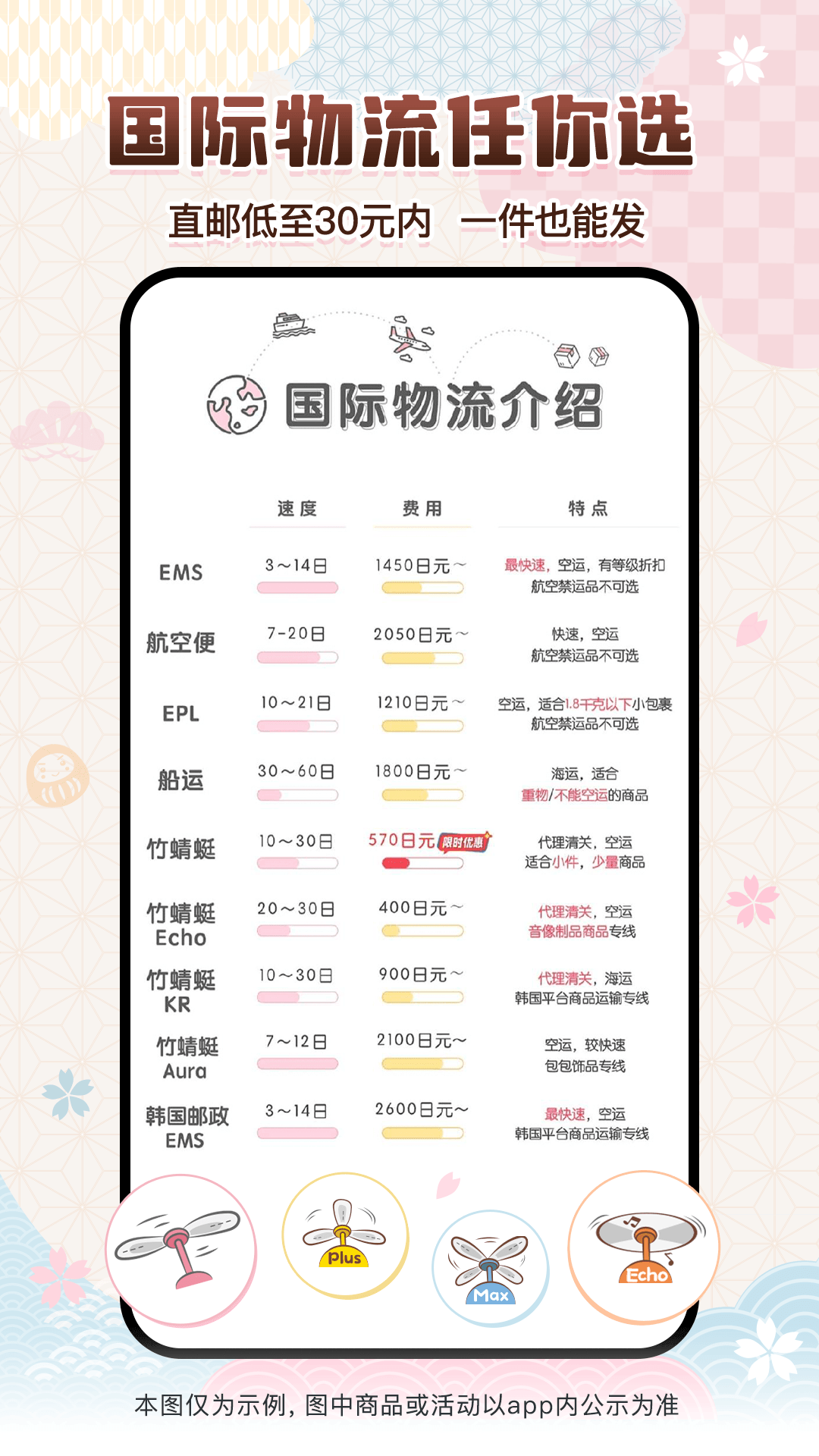 应用截图5预览