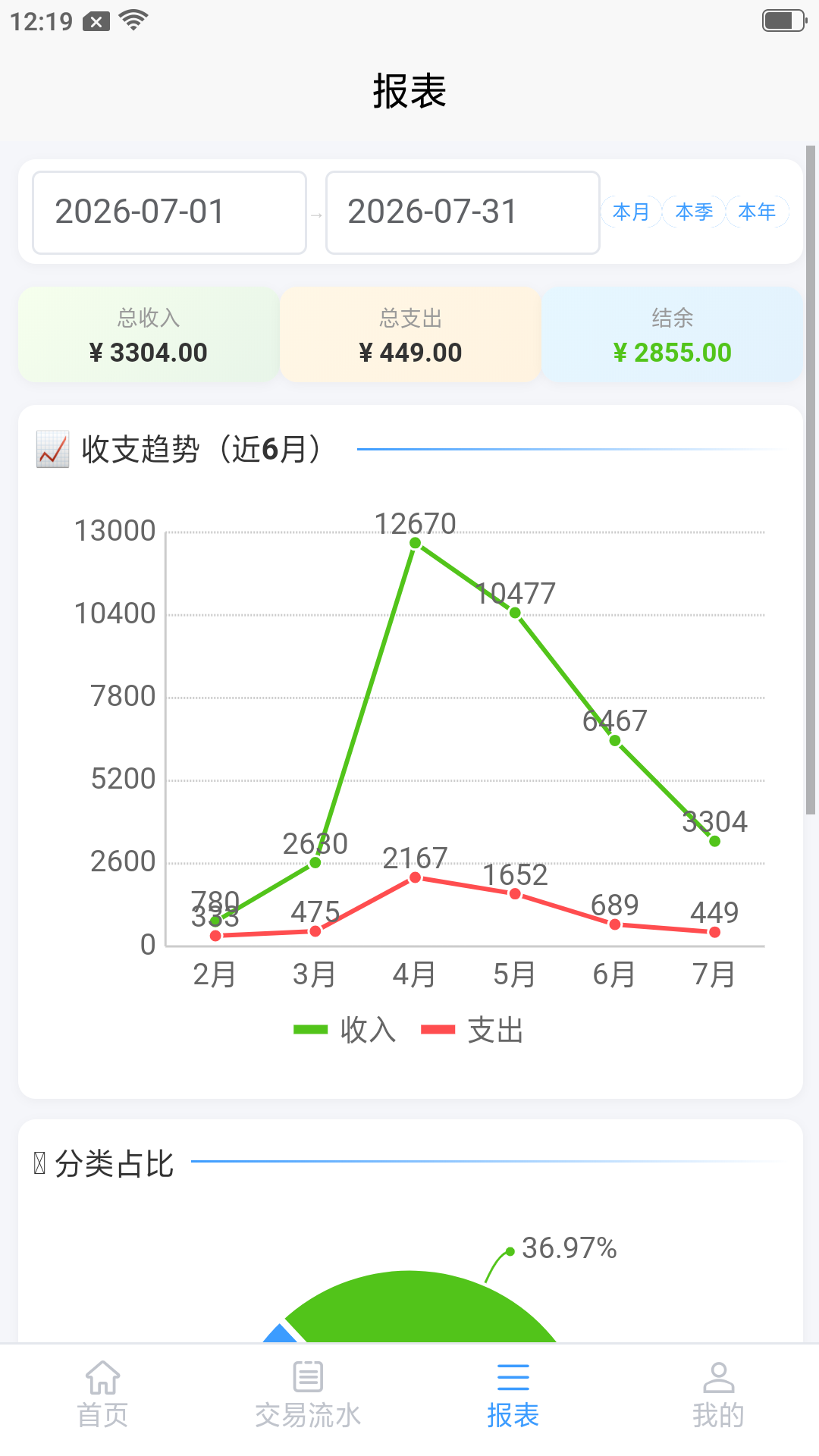 应用截图5预览