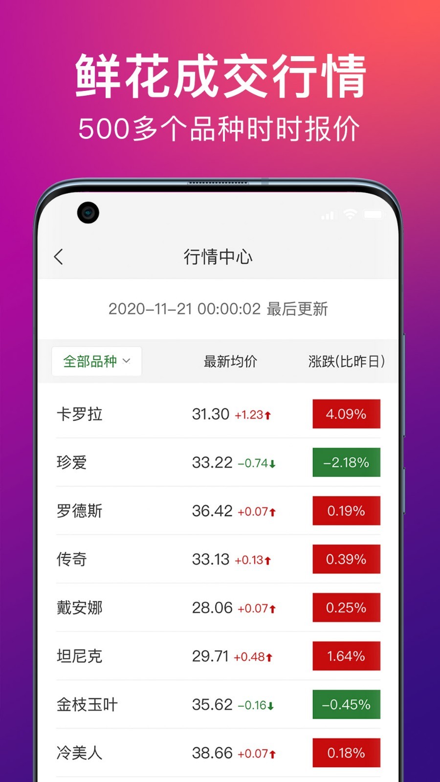 应用截图5预览