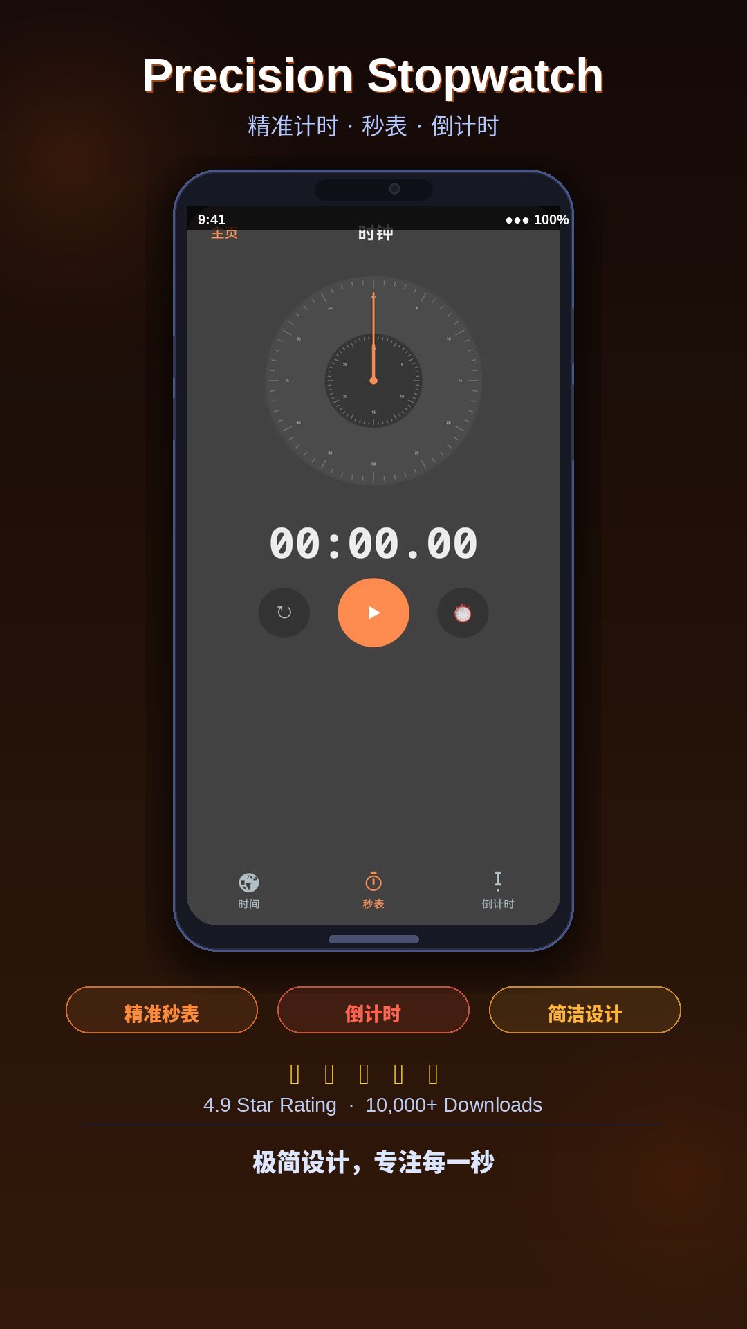 应用截图5预览