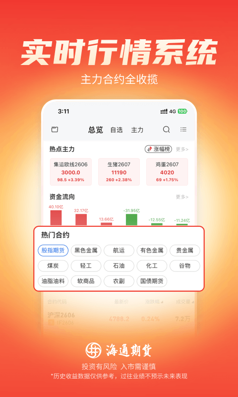 应用截图3预览