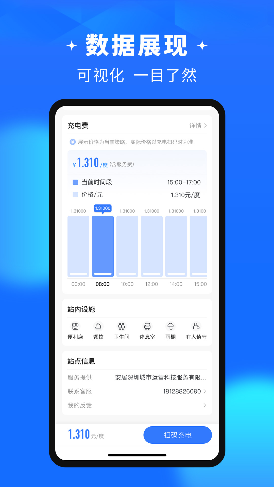 应用截图3预览
