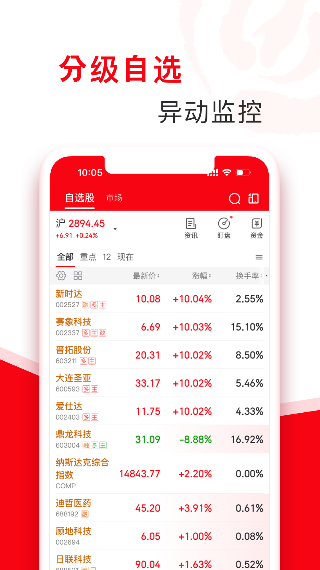 应用截图2预览