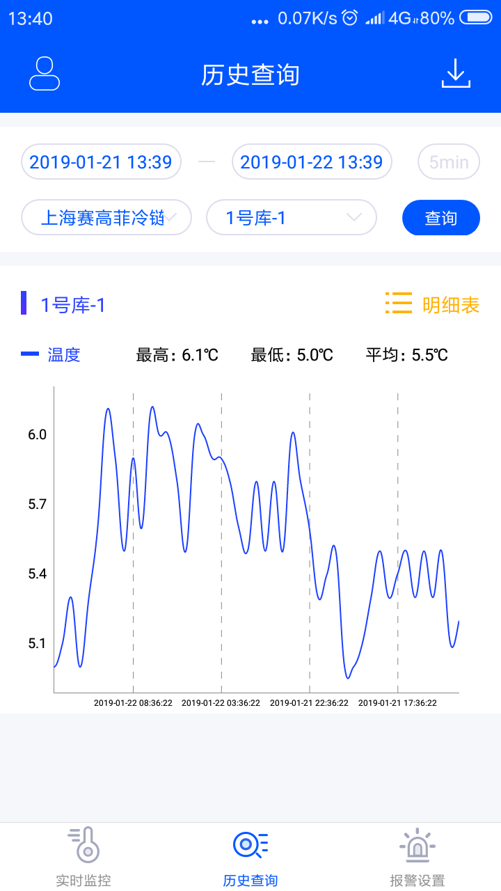应用截图4预览