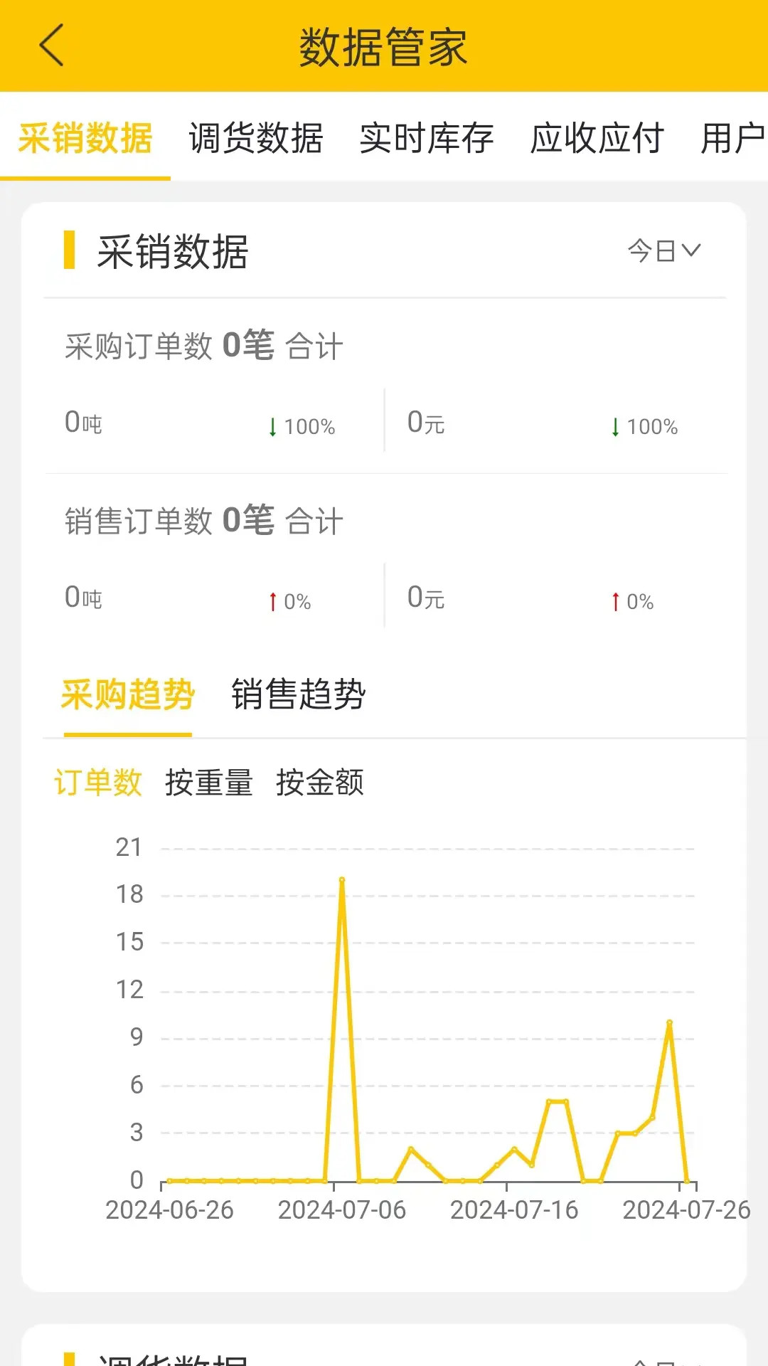 应用截图3预览