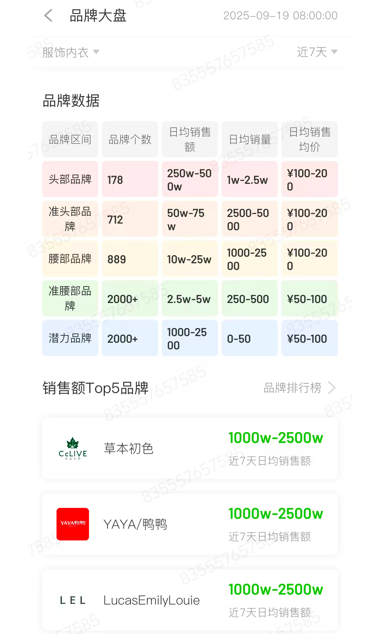 应用截图2预览