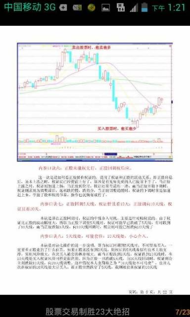 股票交易制胜23大绝招截图2